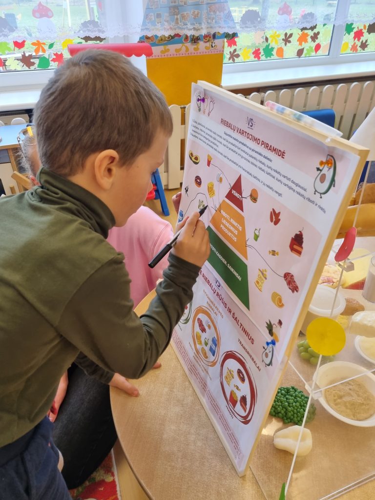 Read more about the article Edukacinė pamokėlė „Sveika mityba”